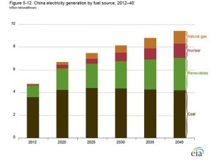 Grafik Jurg Kohler 2017-12